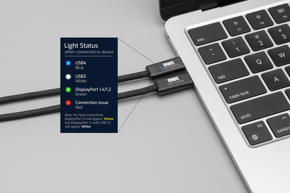 OWC USB4 (40Gb/s & 60W) Active Optical Cable - 5.0m