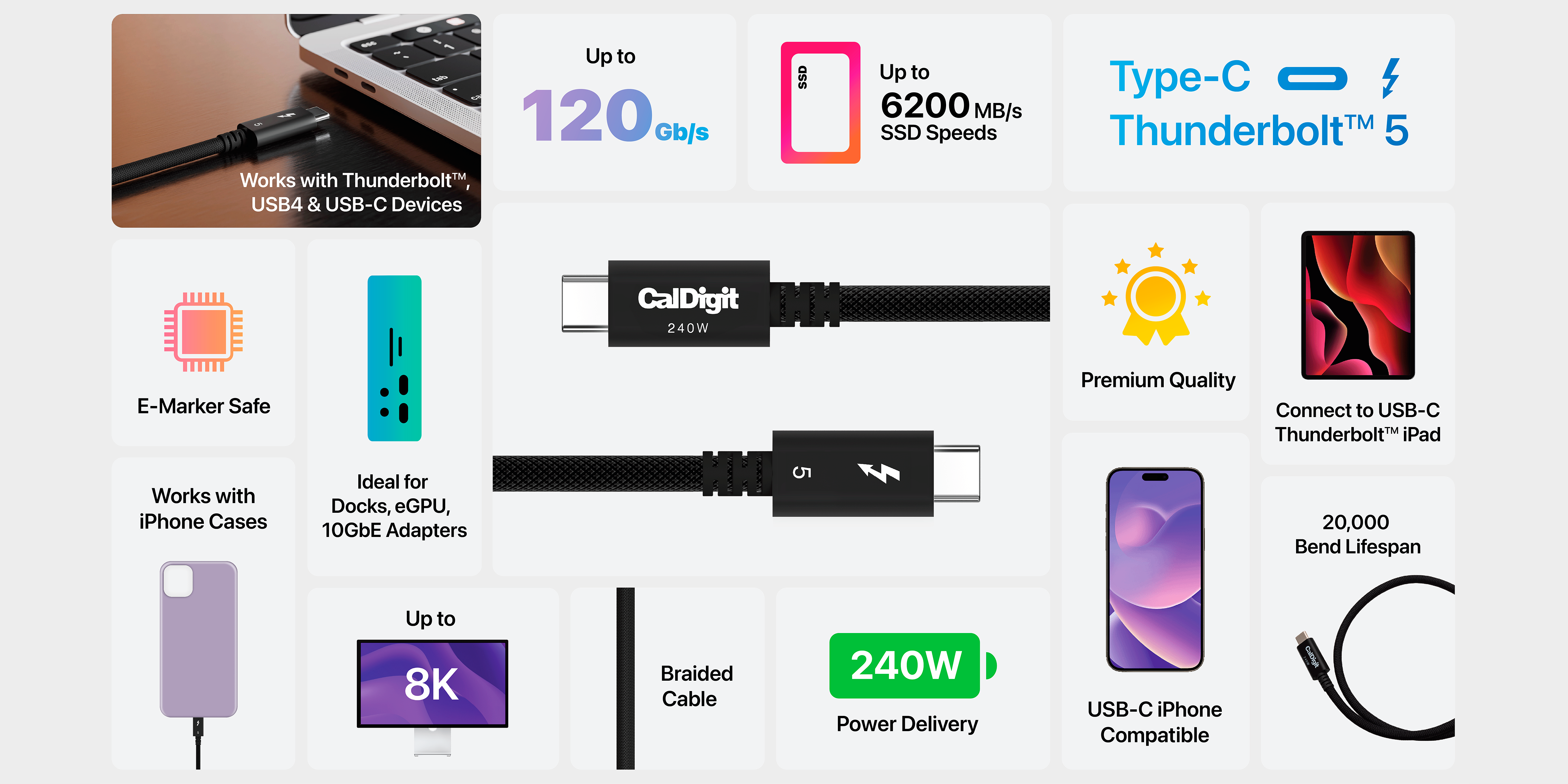 CalDigit Thunderbolt 5 Pro Cable - 1.0m