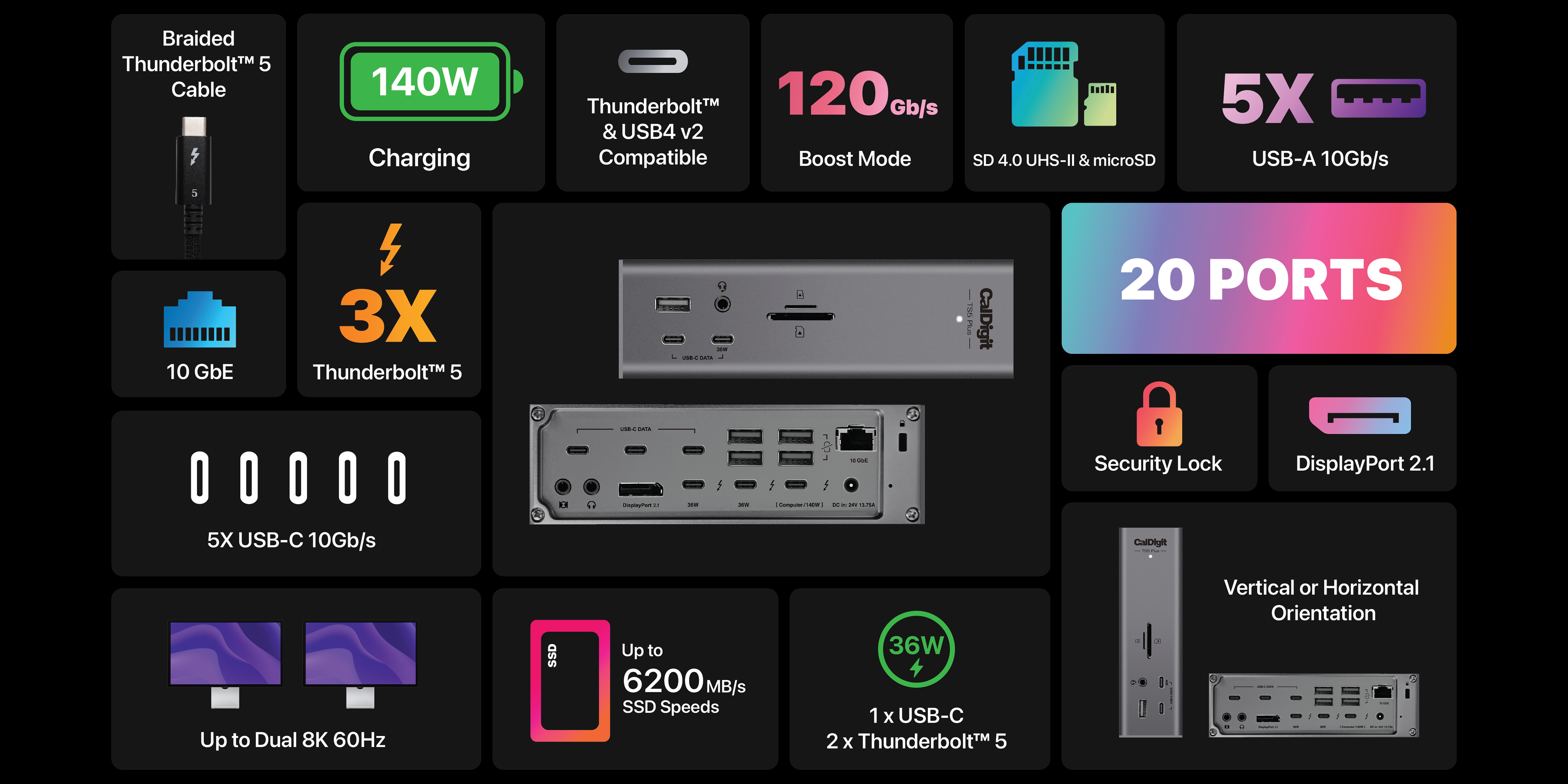CalDigit TS5+ Dock - UK Plug